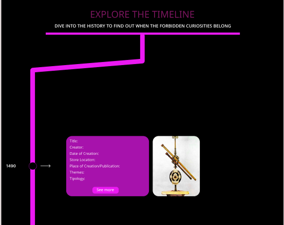 Homepage Timeline