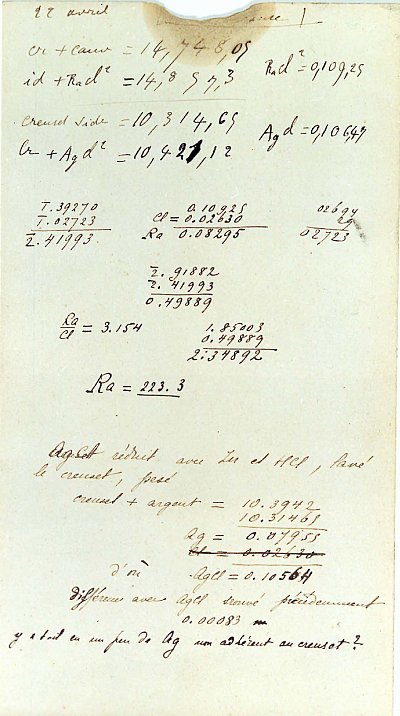 Marie Curie's laboratory notes